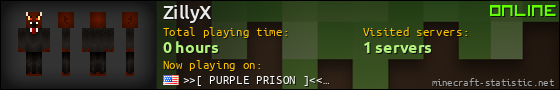 ZillyX userbar 560x90