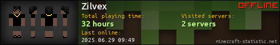 Zilvex userbar 560x90
