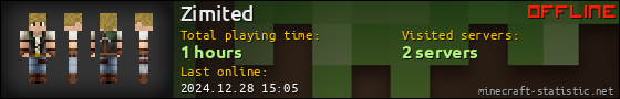 Zimited userbar 560x90
