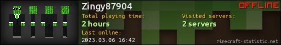 Zingy87904 userbar 560x90