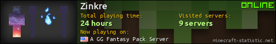 Zinkre userbar 560x90