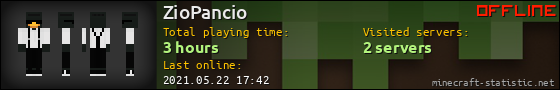 ZioPancio userbar 560x90