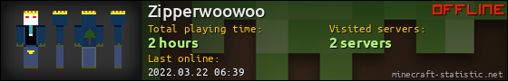 Zipperwoowoo userbar 560x90