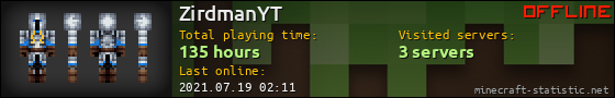 ZirdmanYT userbar 560x90