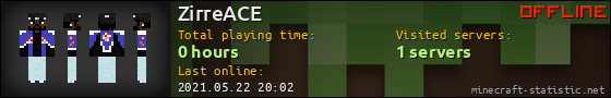 ZirreACE userbar 560x90