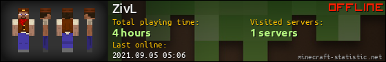 ZivL userbar 560x90