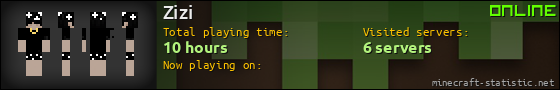Zizi userbar 560x90