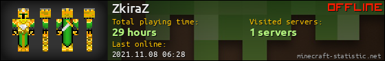 ZkiraZ userbar 560x90