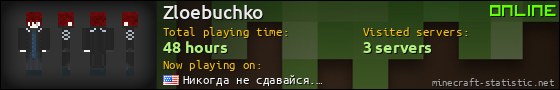 Zloebuchko userbar 560x90