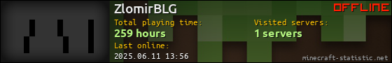 ZlomirBLG userbar 560x90