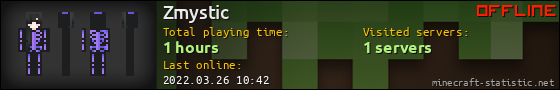 Zmystic userbar 560x90