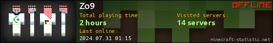 Zo9 userbar 560x90