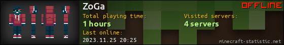 ZoGa userbar 560x90