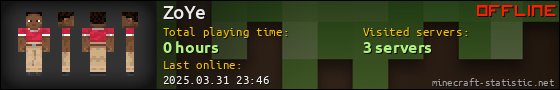ZoYe userbar 560x90