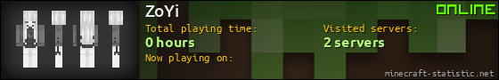 ZoYi userbar 560x90