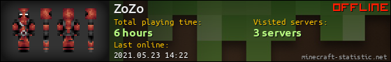 ZoZo userbar 560x90