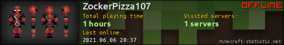 ZockerPizza107 userbar 560x90