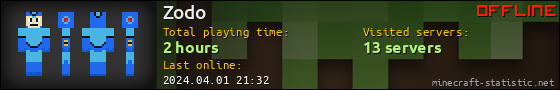 Zodo userbar 560x90