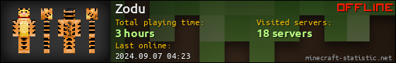 Zodu userbar 560x90