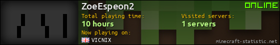 ZoeEspeon2 userbar 560x90