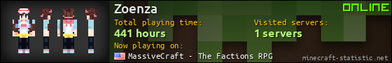 Zoenza userbar 560x90
