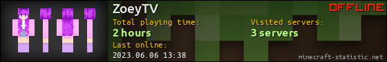 ZoeyTV userbar 560x90