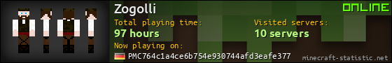 Zogolli userbar 560x90