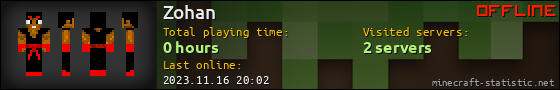 Zohan userbar 560x90