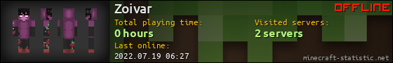Zoivar userbar 560x90