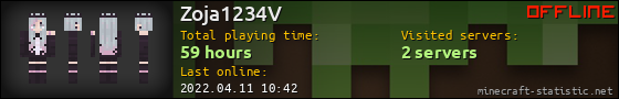 Zoja1234V userbar 560x90
