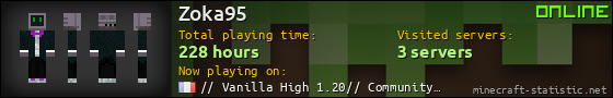 Zoka95 userbar 560x90