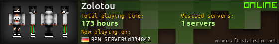 Zolotou userbar 560x90