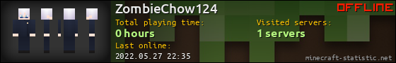 ZombieChow124 userbar 560x90