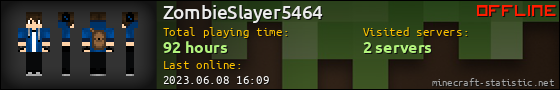 ZombieSlayer5464 userbar 560x90