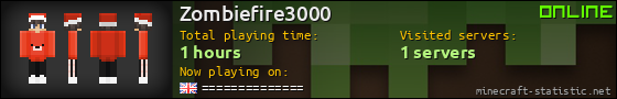 Zombiefire3000 userbar 560x90