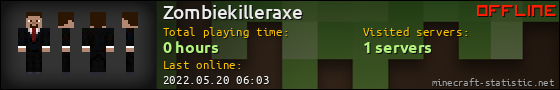 Zombiekilleraxe userbar 560x90