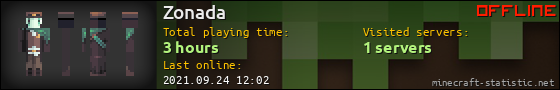 Zonada userbar 560x90