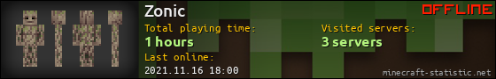 Zonic userbar 560x90
