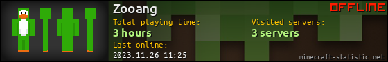 Zooang userbar 560x90