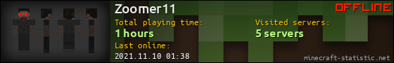 Zoomer11 userbar 560x90