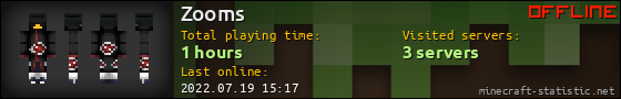 Zooms userbar 560x90
