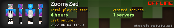 ZoomyZed userbar 560x90
