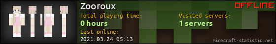 Zooroux userbar 560x90