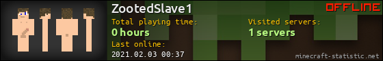 ZootedSlave1 userbar 560x90