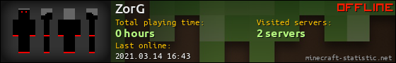ZorG userbar 560x90
