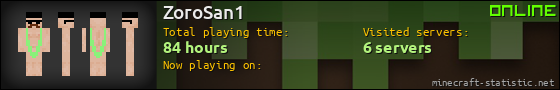 ZoroSan1 userbar 560x90