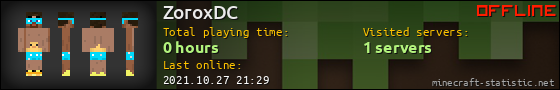 ZoroxDC userbar 560x90