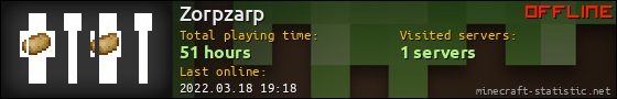 Zorpzarp userbar 560x90