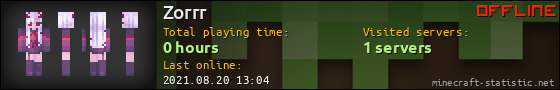 Zorrr userbar 560x90