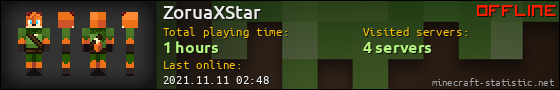 ZoruaXStar userbar 560x90